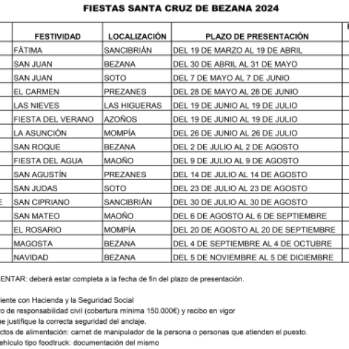 Relación de Fiestas en Santa Cruz de Bezana 2024